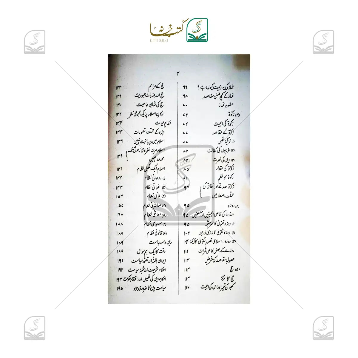 Islam - Ek Nazar Mein - Urdu
