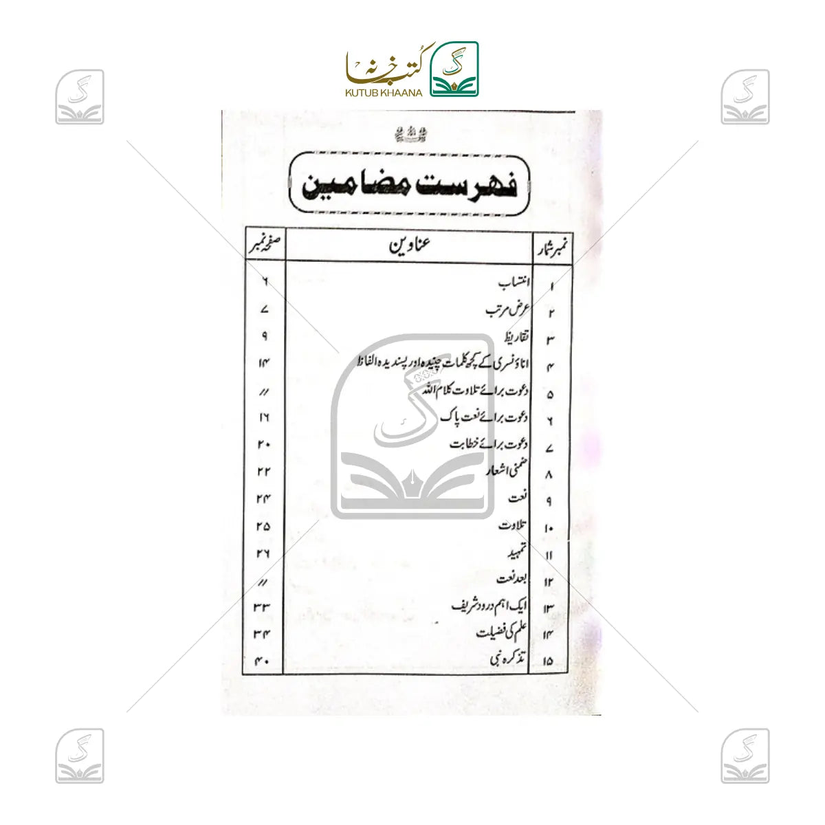 Aasaan Khutbat-e-Madina - 1 Volume