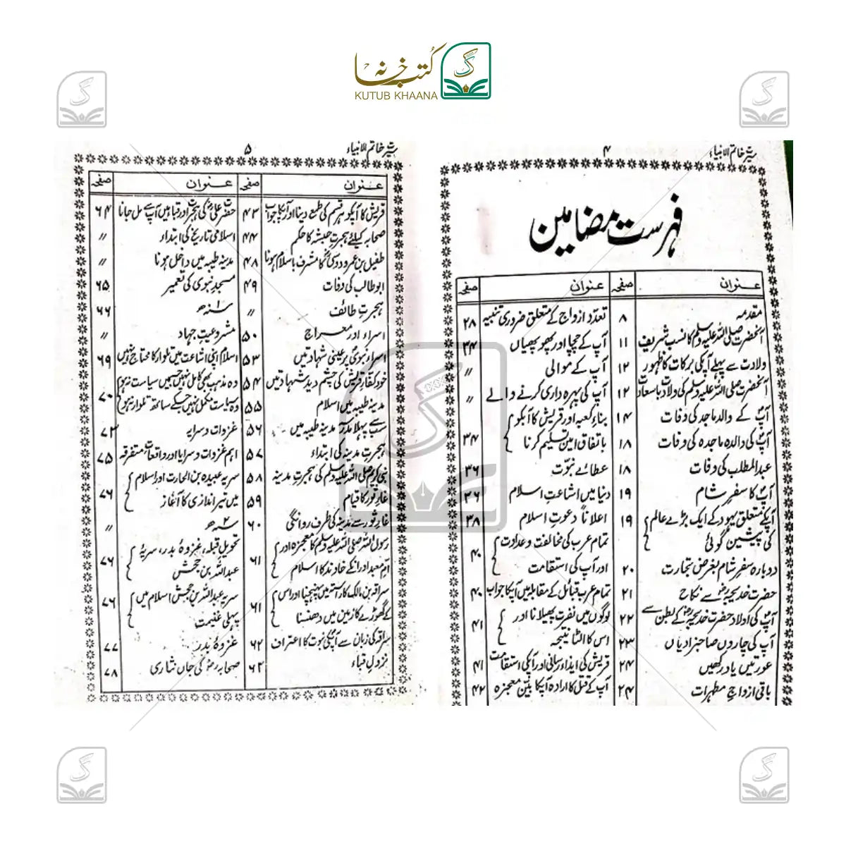 Seerat-e-Khatimul Anbiya