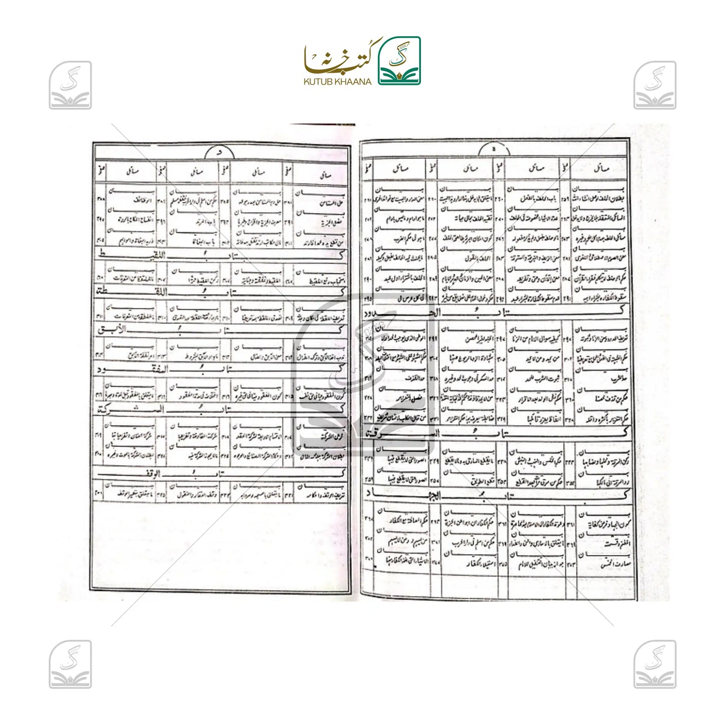 As Siqayah Sharh Wiqayah - 2 Volume Set