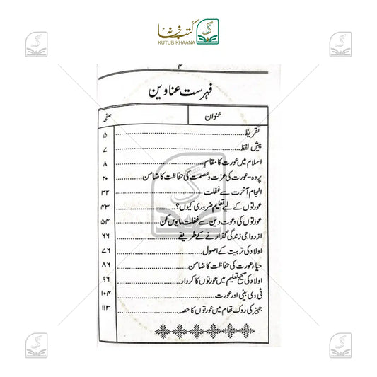 Khwateen ki Islahi Taqreerein