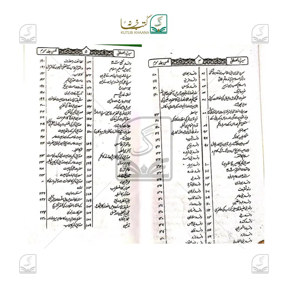 Seerat-e-Mustafa - 3 Volume Set