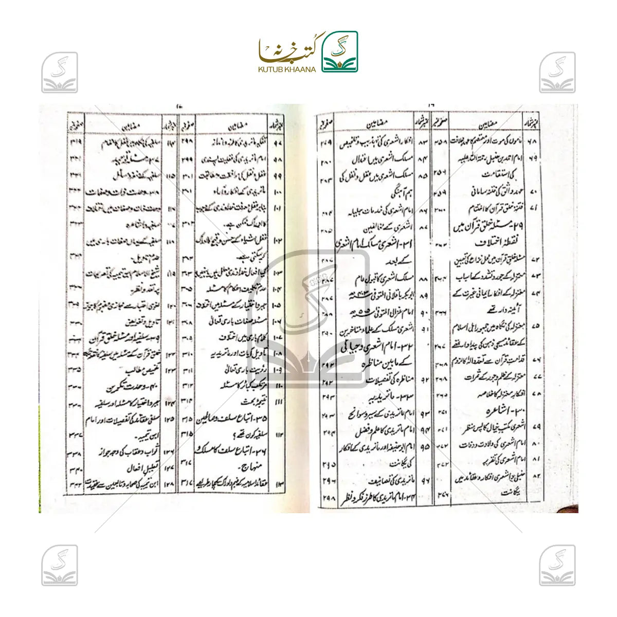 Islami Mazahib