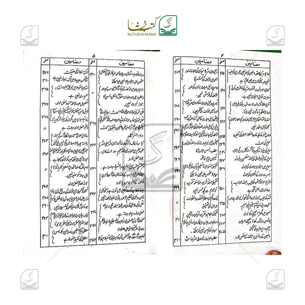 Al-Baraheenul Qaate'a