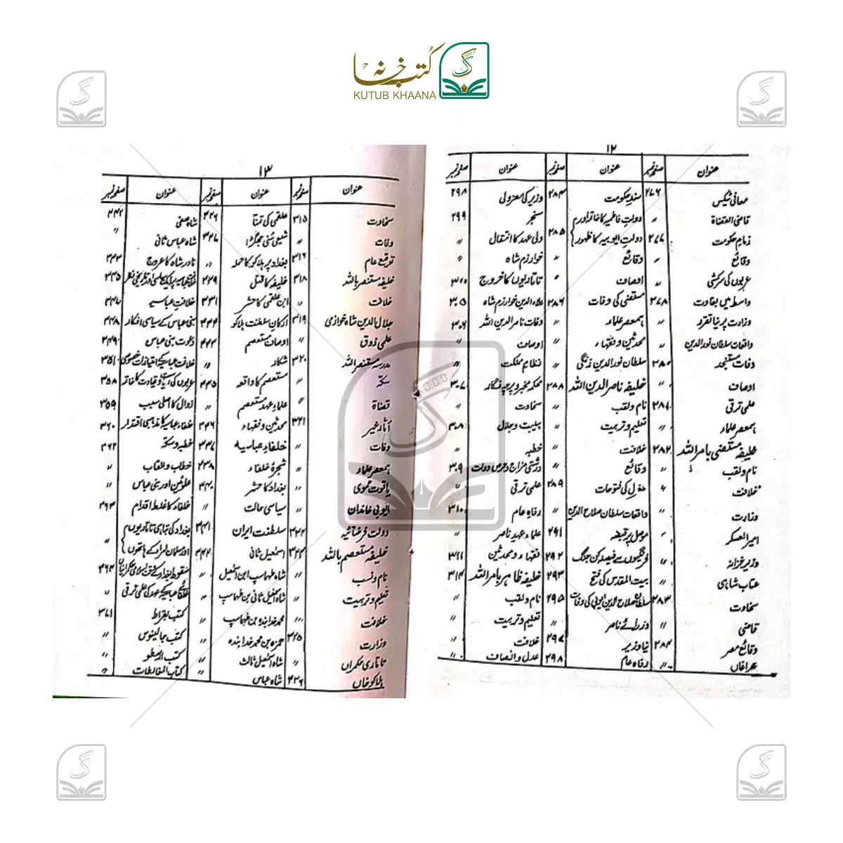 Khilafat-e-Banee Abbas Tareekh Millat - 2 Volume Set