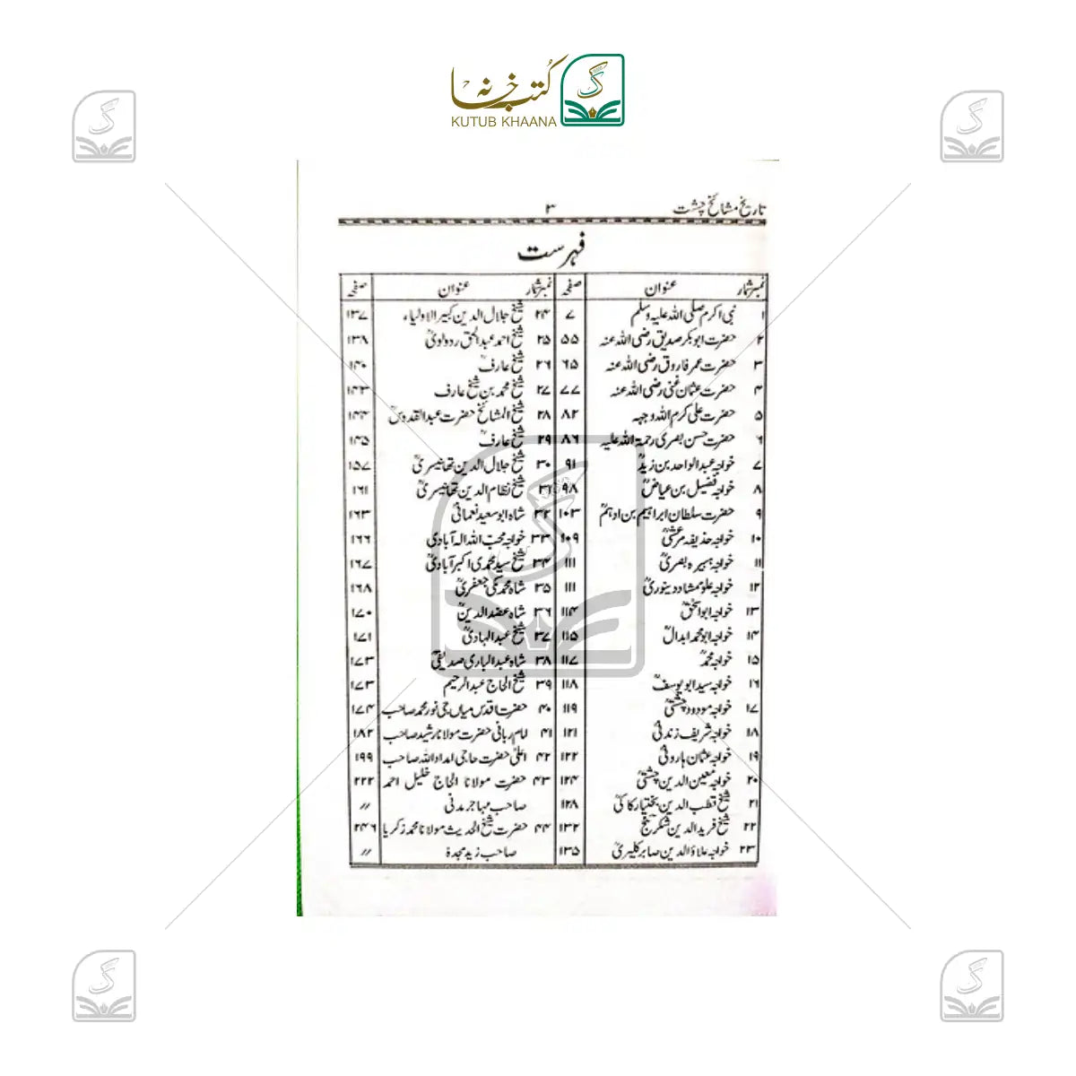 Tareekh-e-Mashaikh Chisht