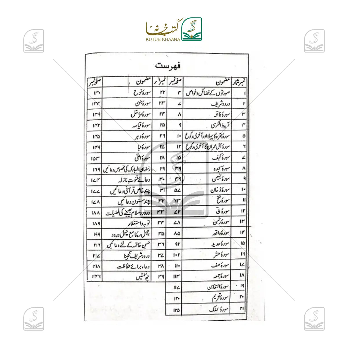 26 Sooratein