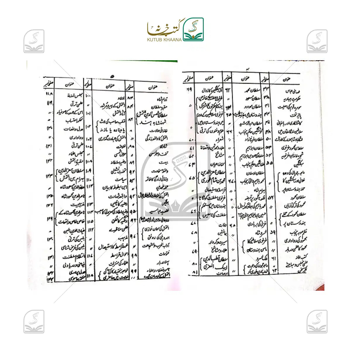 Tareekh-e-Millat