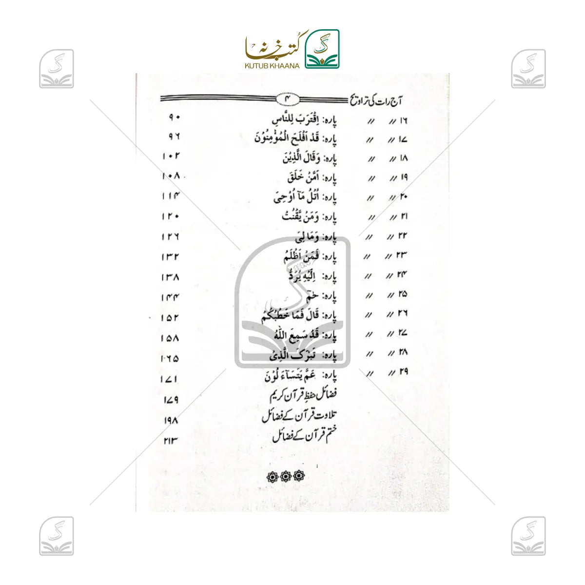 Aaj Raat Ki Taraweeh