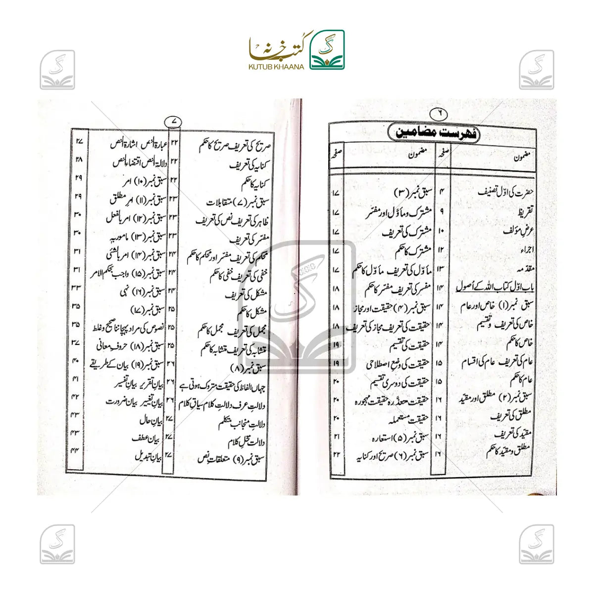Imdadul Usool