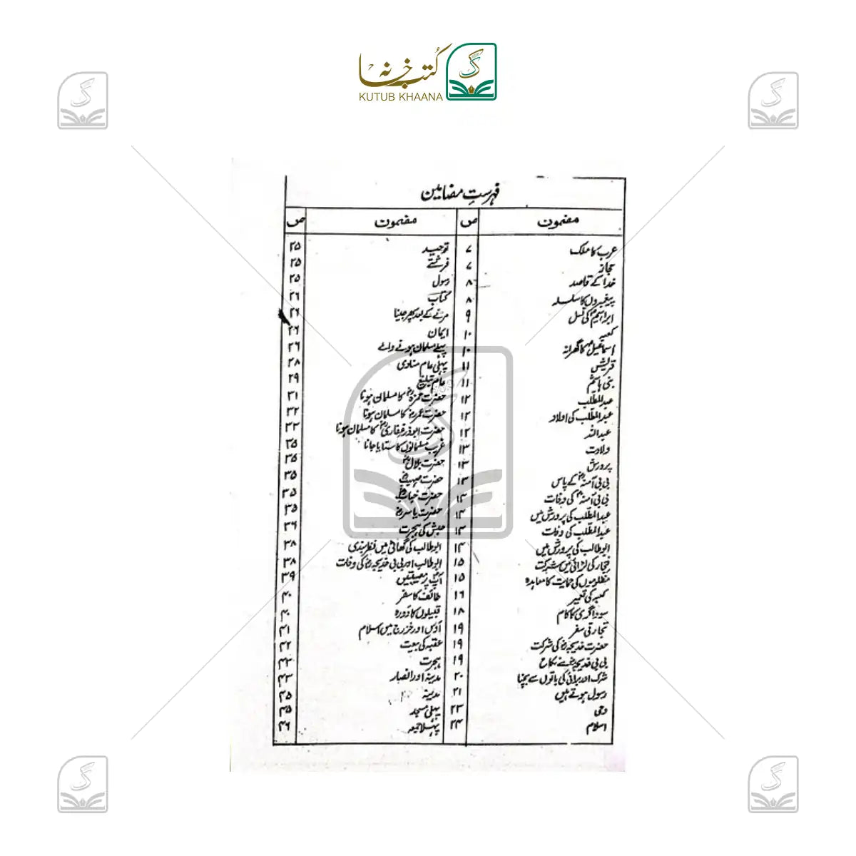Rehmat-e-Aalam