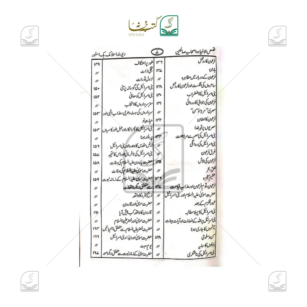Qasasul Anbiya