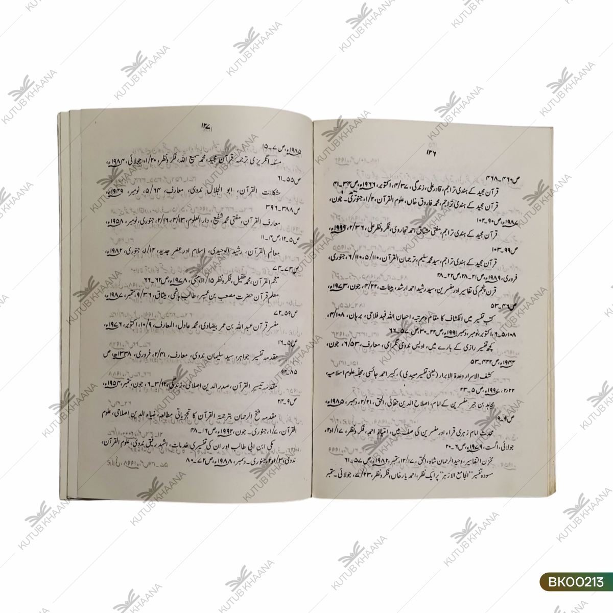 Urdu Rasail Ke Qurani Mazameen Ka Ishariya