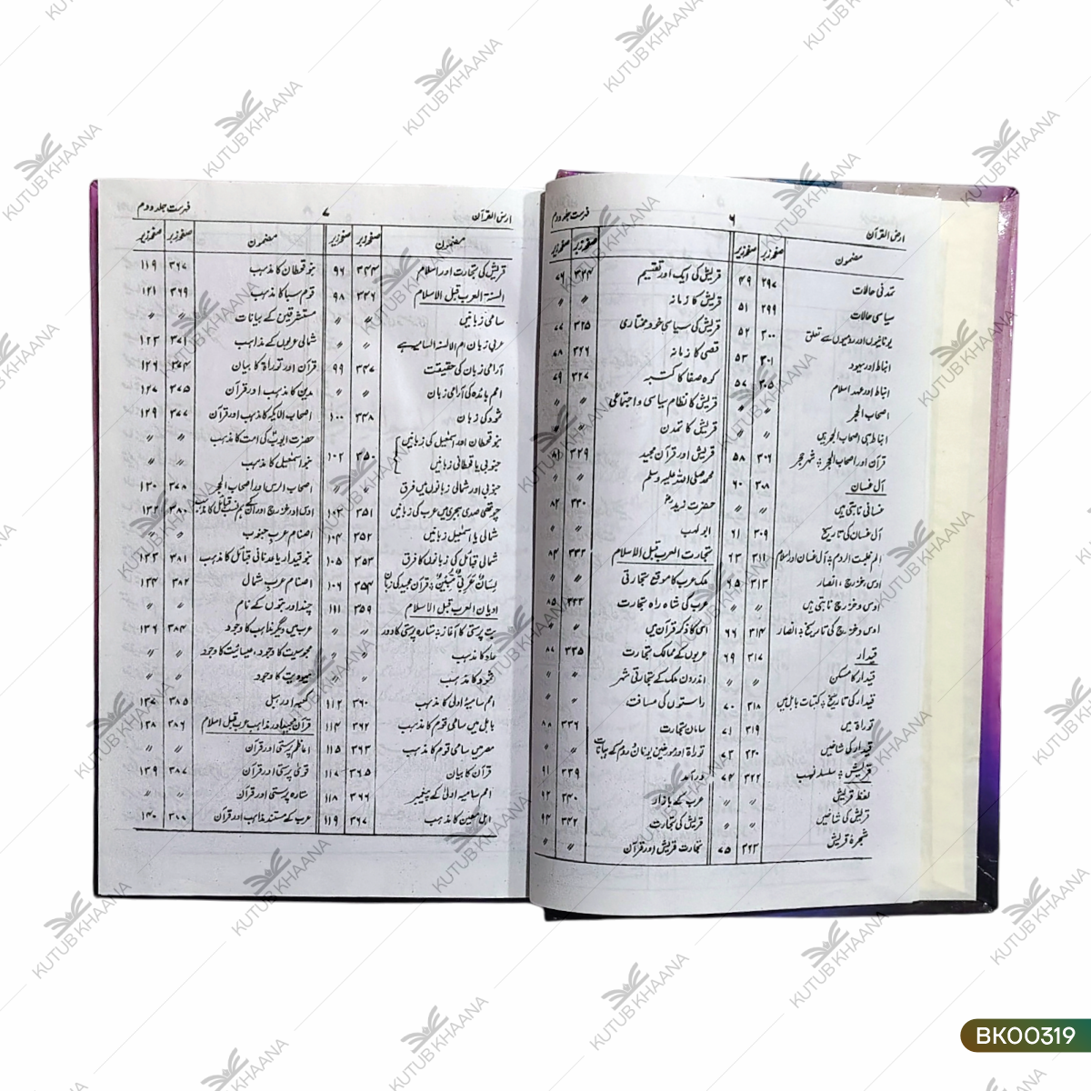 Tareekh Arzul Qur'an