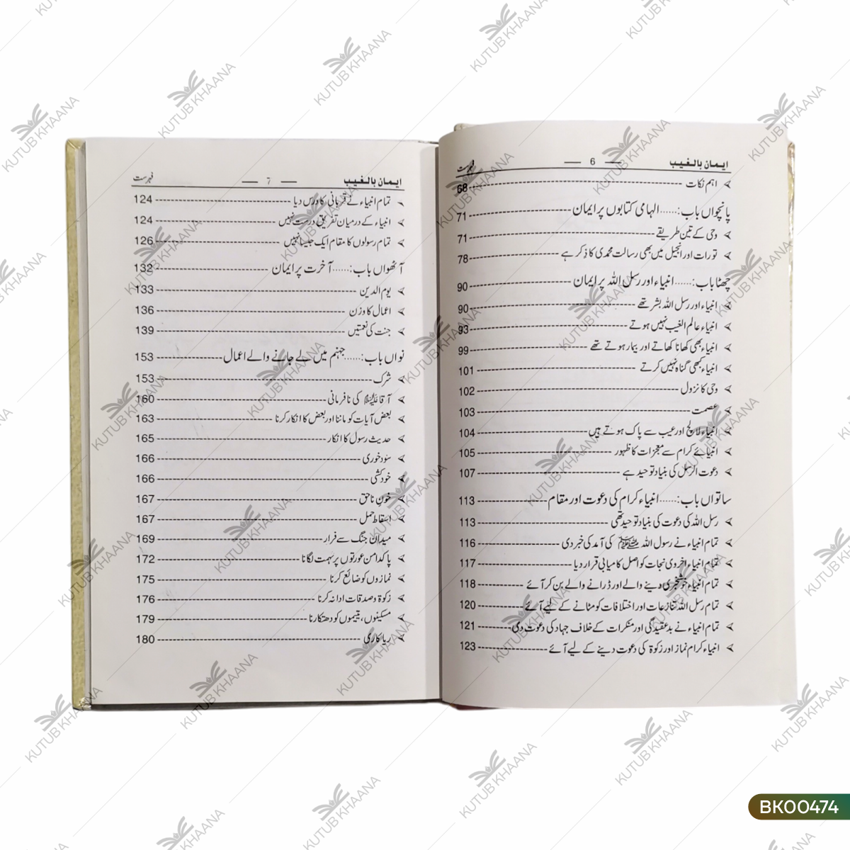 Iman Bil Ghaib - Haqeeqat aur Aqsaam