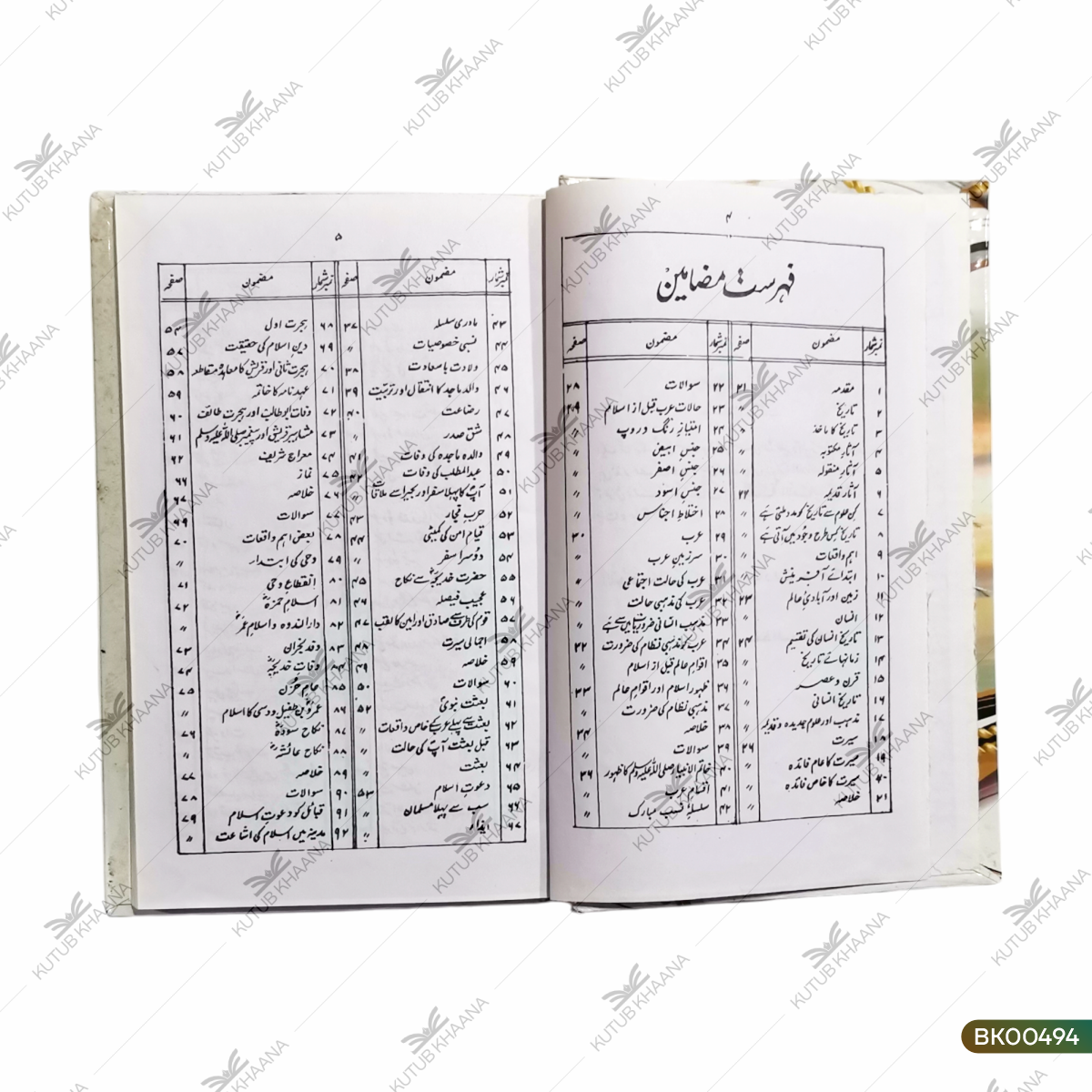 Seerat-e-Rasool Kareem Sallallahu Alaihi Wasallam