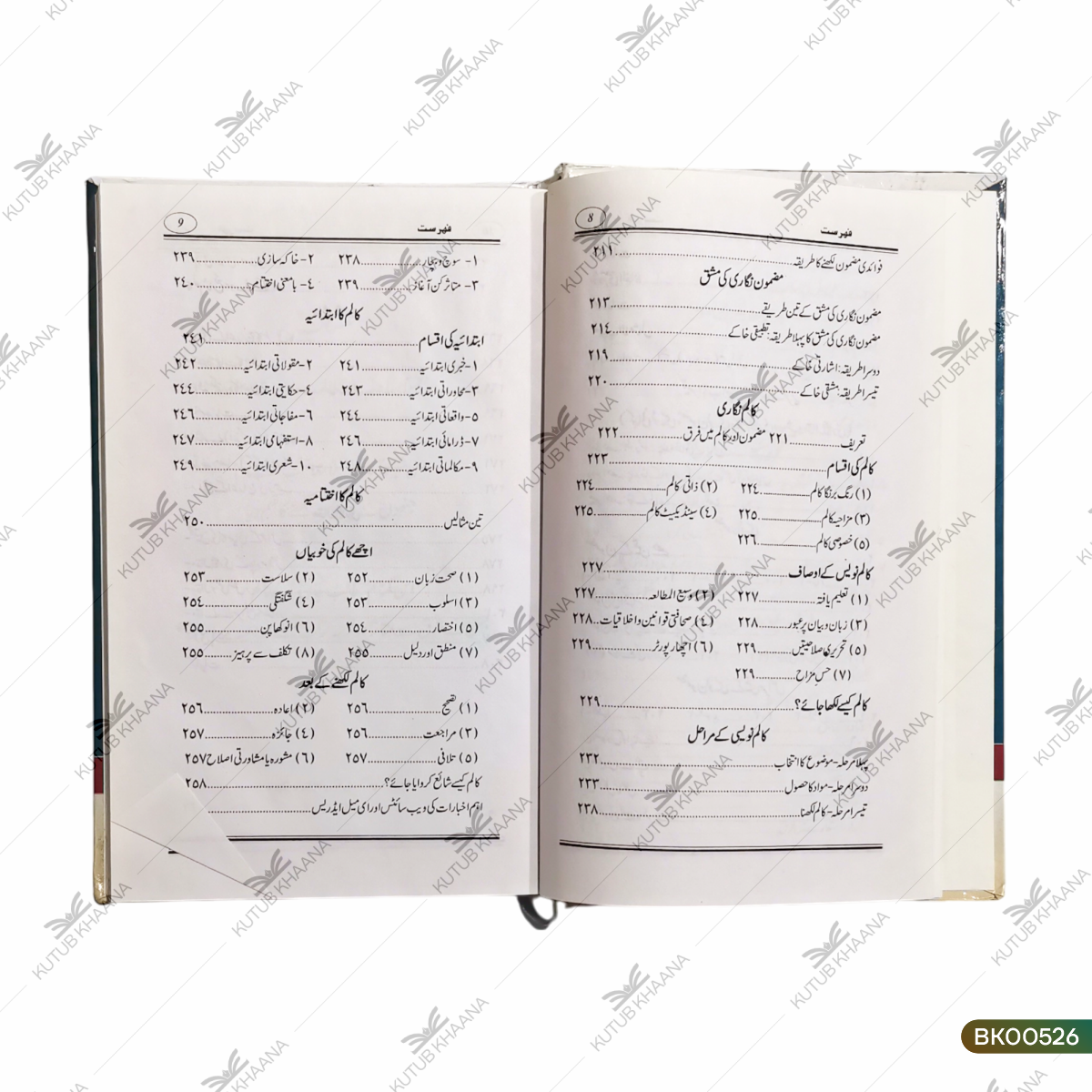 Nuqte Se Column Tak - Likhna Seekhiye