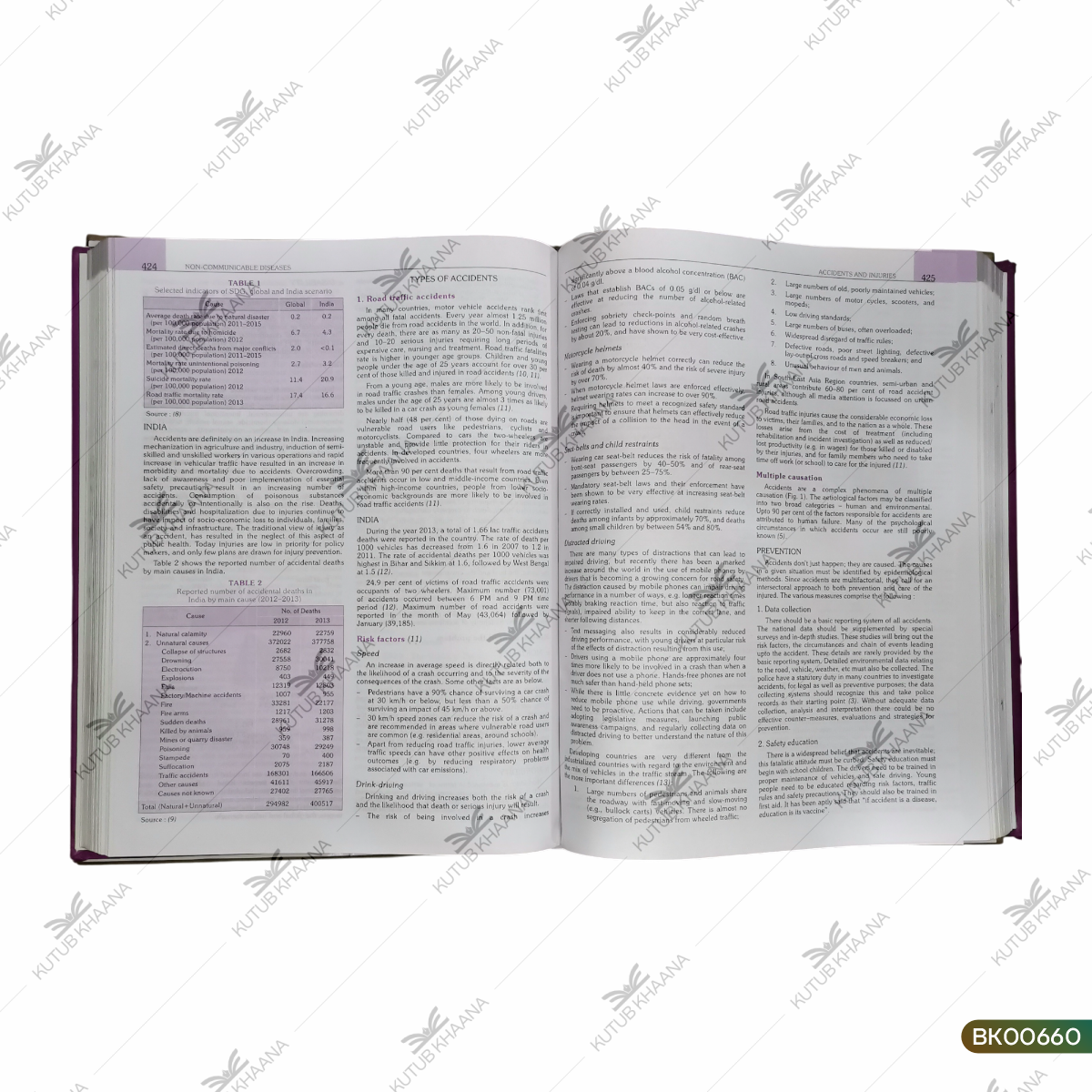 Park's Textbook of Preventive and Scial Medicine || 24th Edition