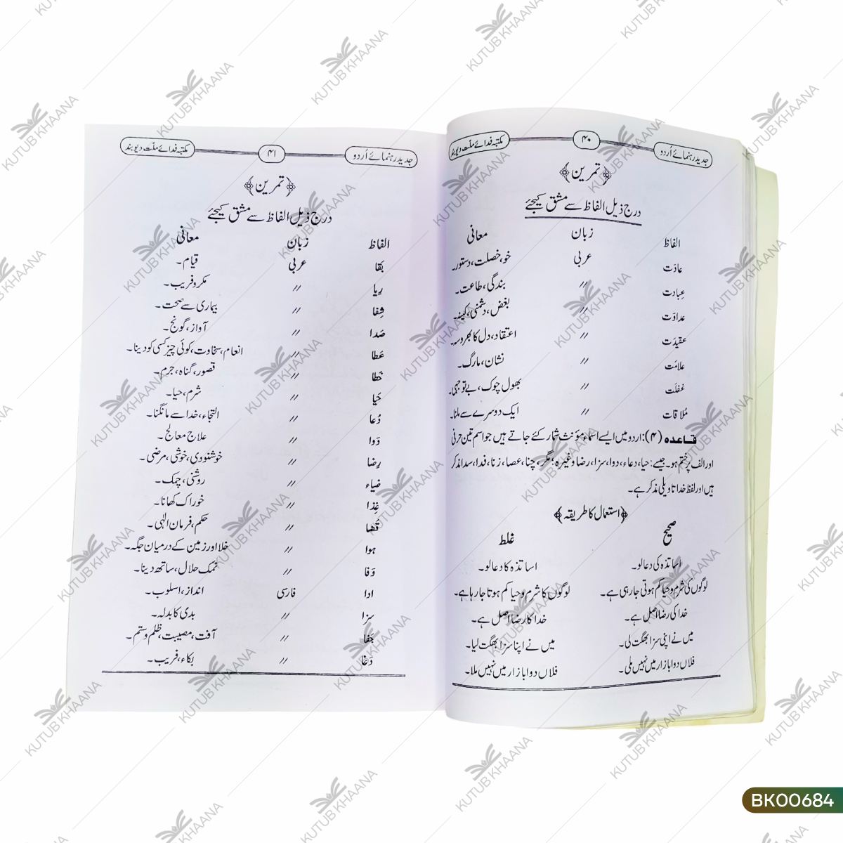 Jadeed Rahnumai Urdu