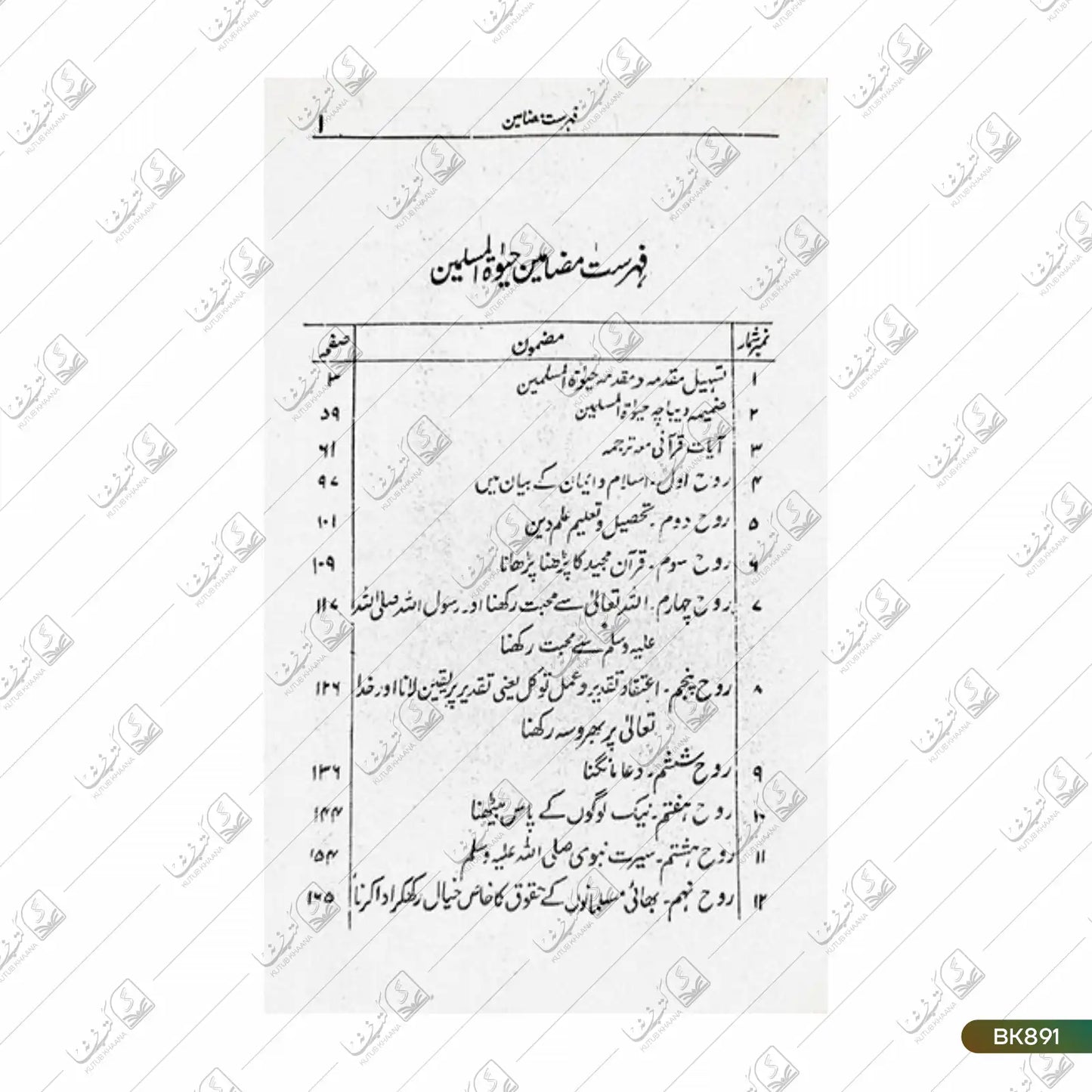 Hayat ul Muslimeen