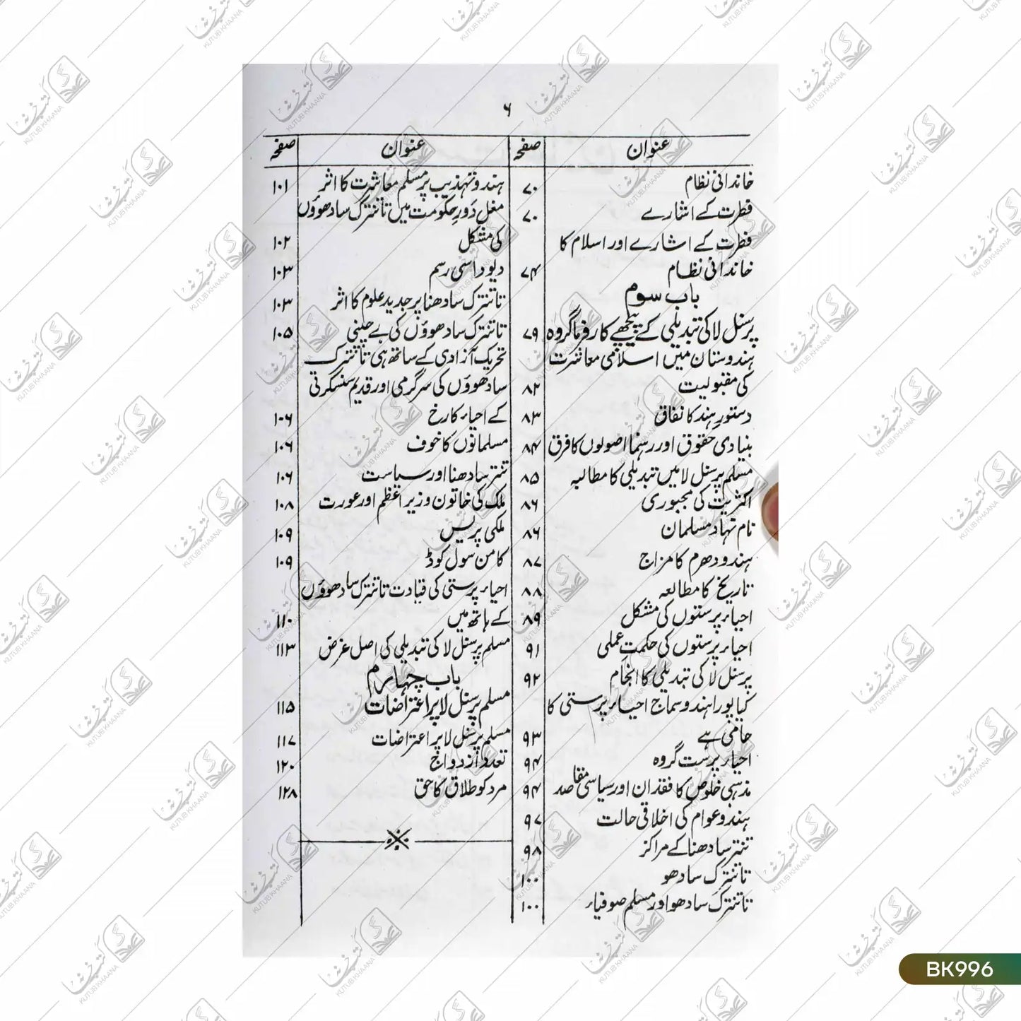 Muslim Personal Law Par Aiterazat Ki Haqeeqat