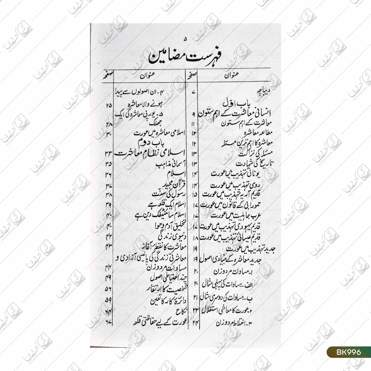 Muslim Personal Law Par Aiterazat Ki Haqeeqat
