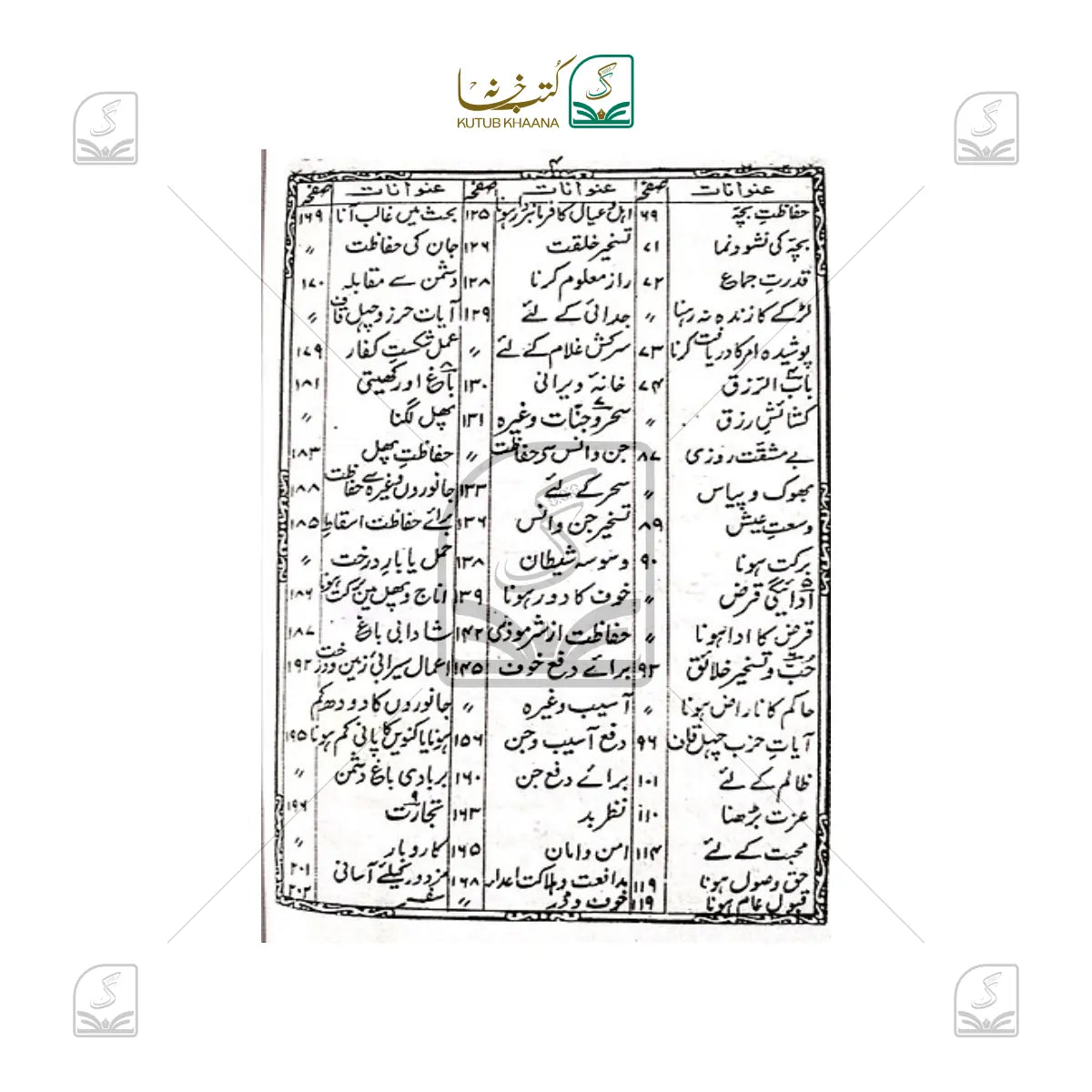 Aamal E Qurani