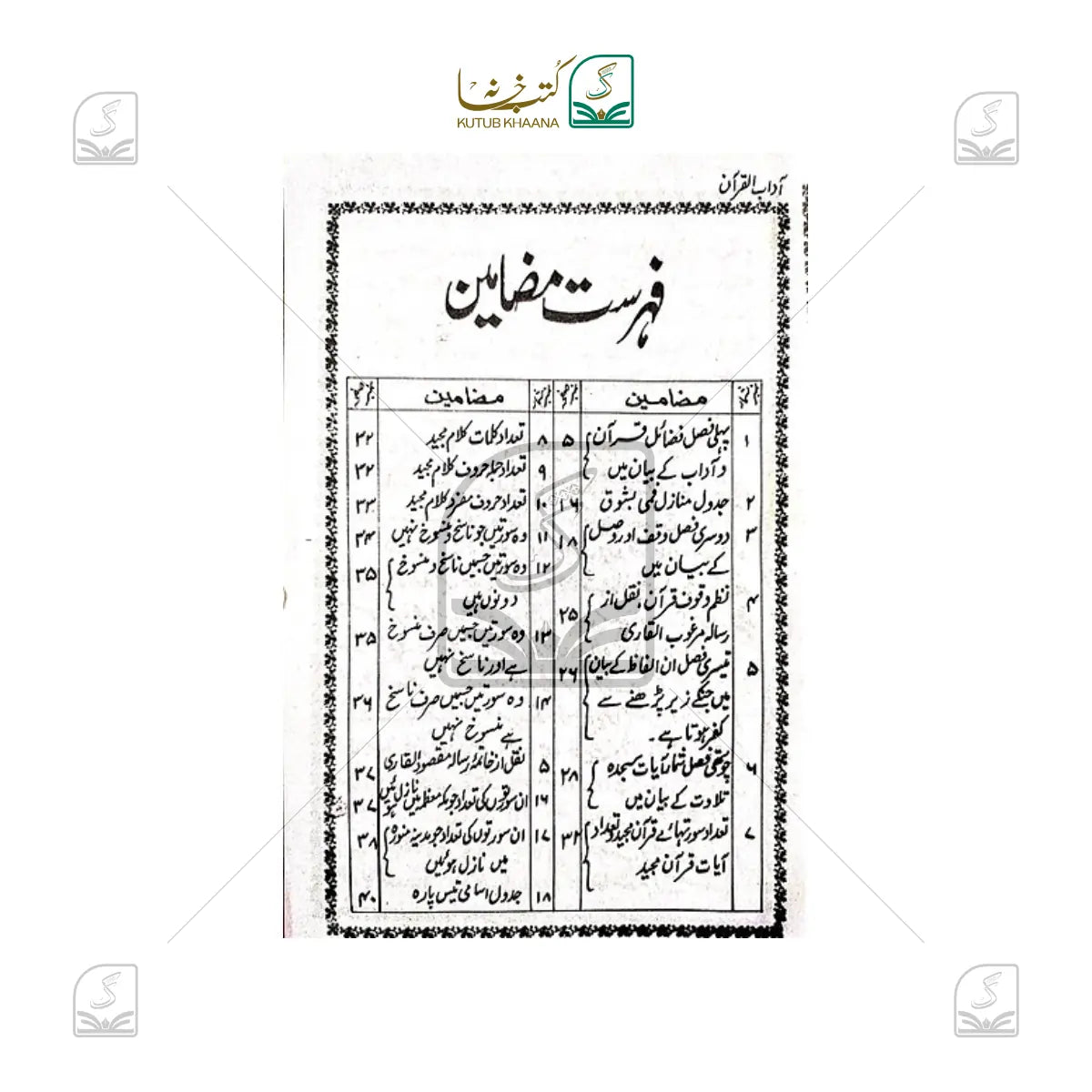 Aadabul Quraan