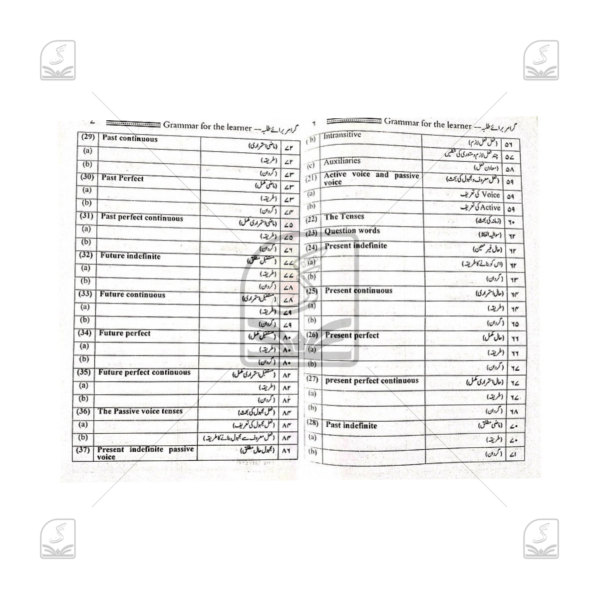 Grammar Baraye Talaba