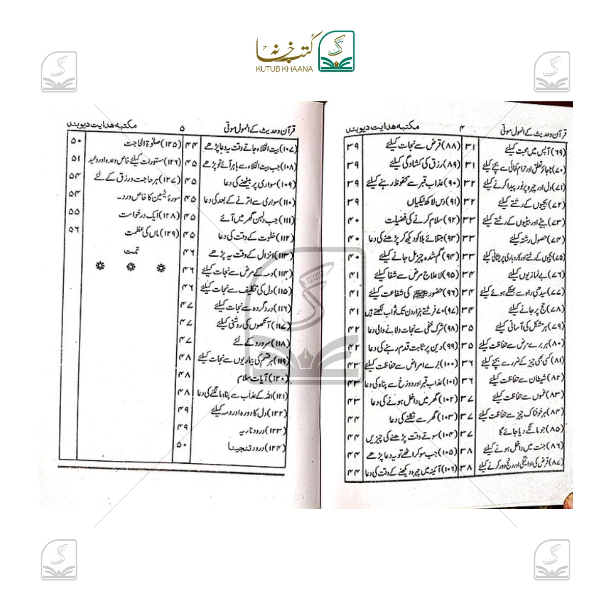 Quran o Hadees Ke Anmol Moti