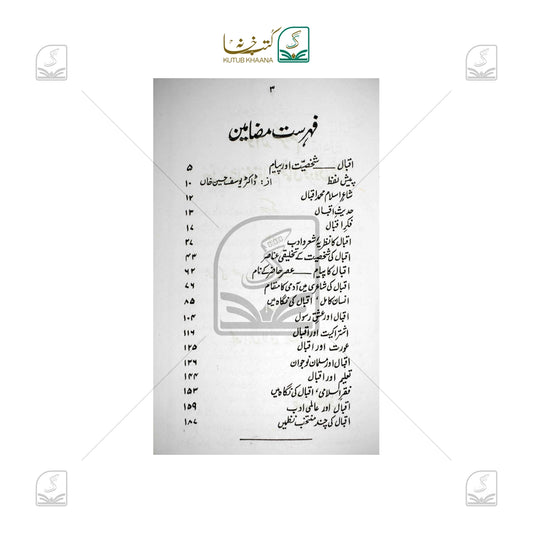 Iqbal Shakhsiyat Aur Payam