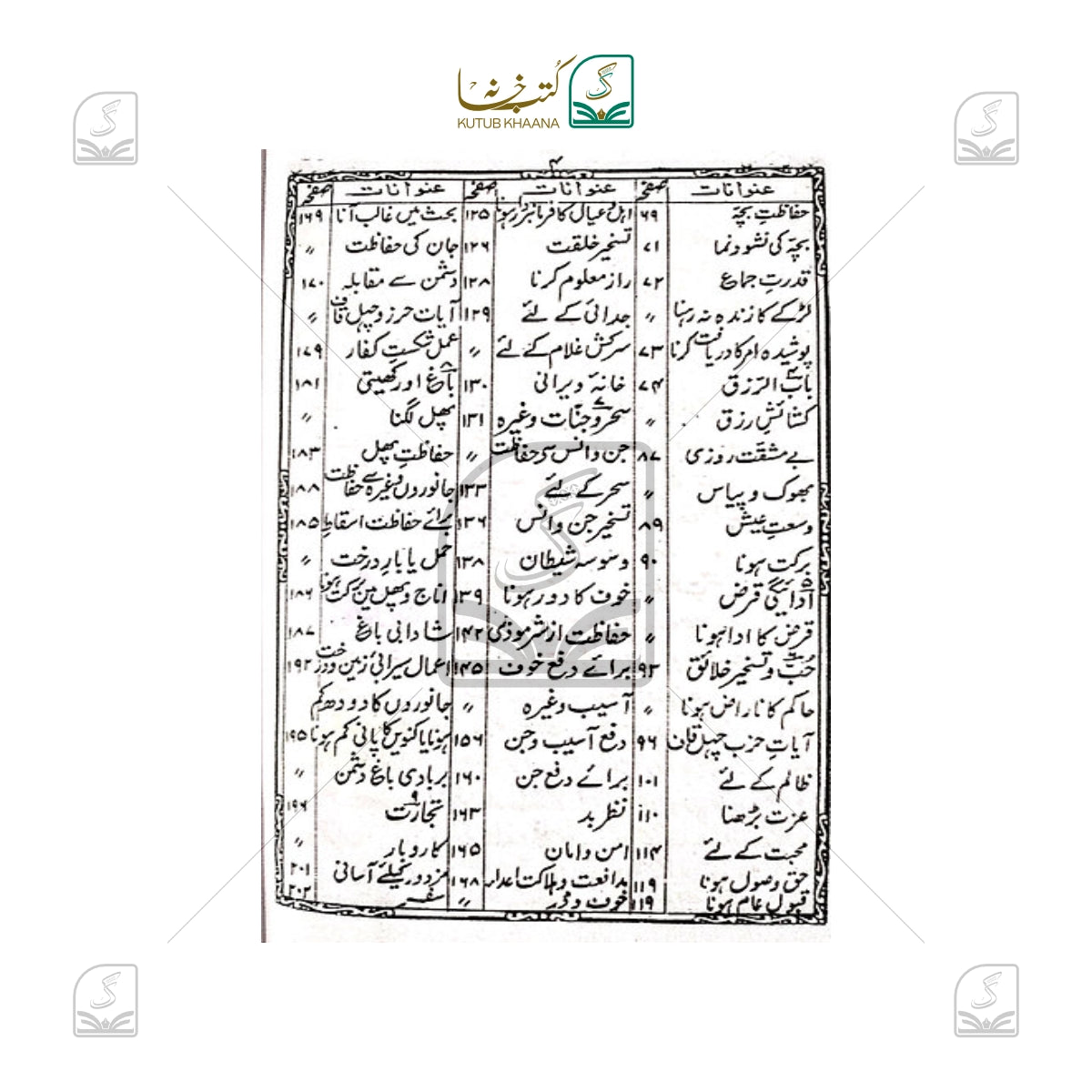 Aamal E Qurani