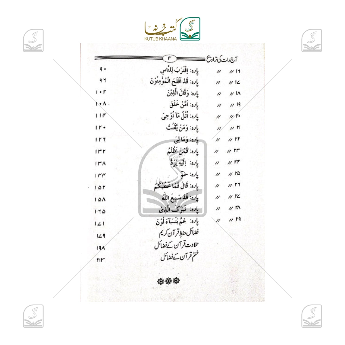 Aaj Raat Ki Taraweeh
