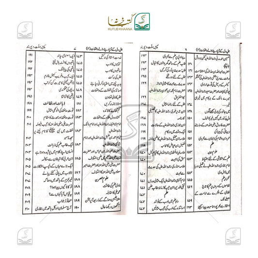 Ahl-e-Dil Ke Tadpa Dene Wale Waqiyaat - 2 Volume Set