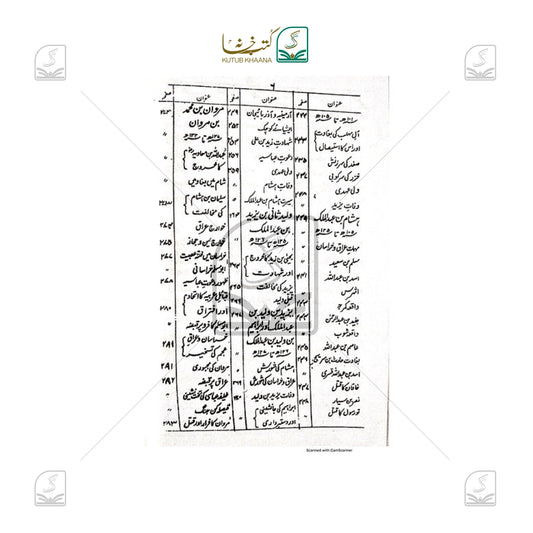 Khilafat-e-Banu Ummiyyah Tareekh-e-Millat