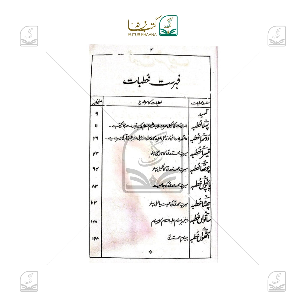 Khutbate-e-Madraas