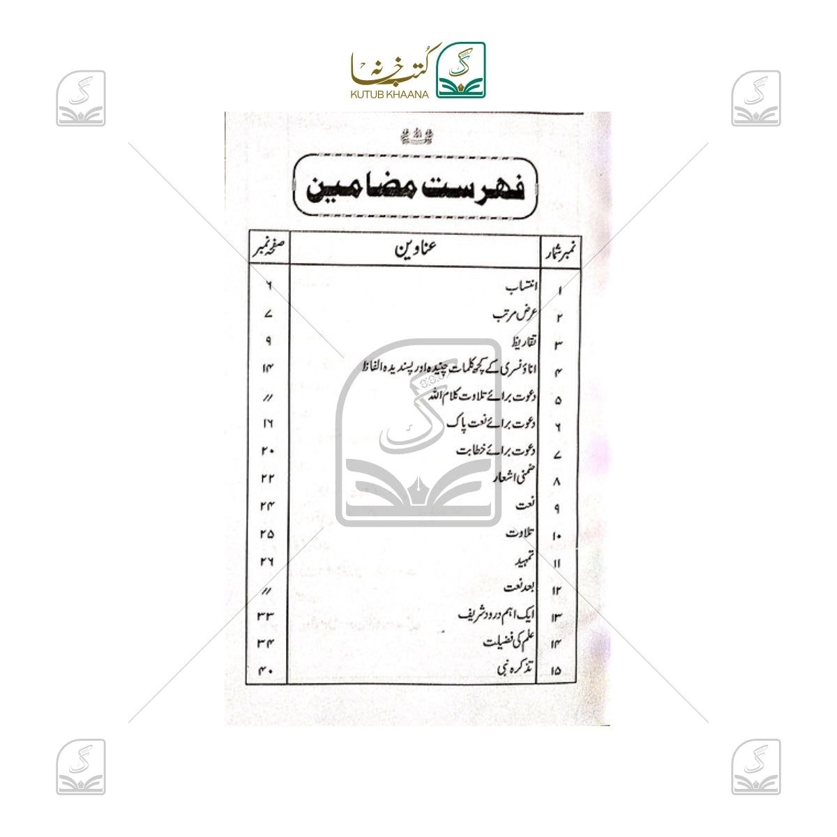 Aasaan Khutbat-e-Madina - 1 Volume