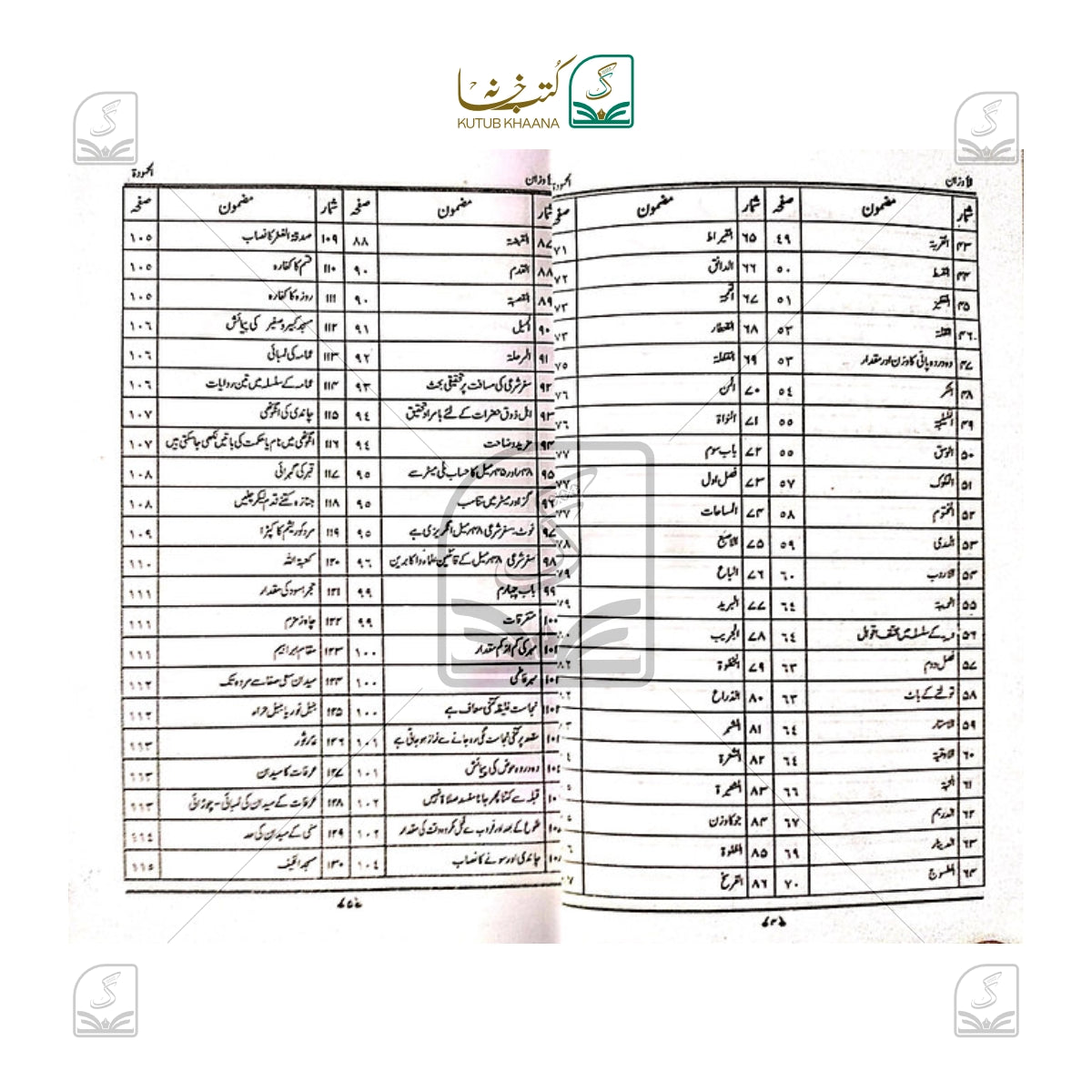 Al-Awzanul Mehmoodah