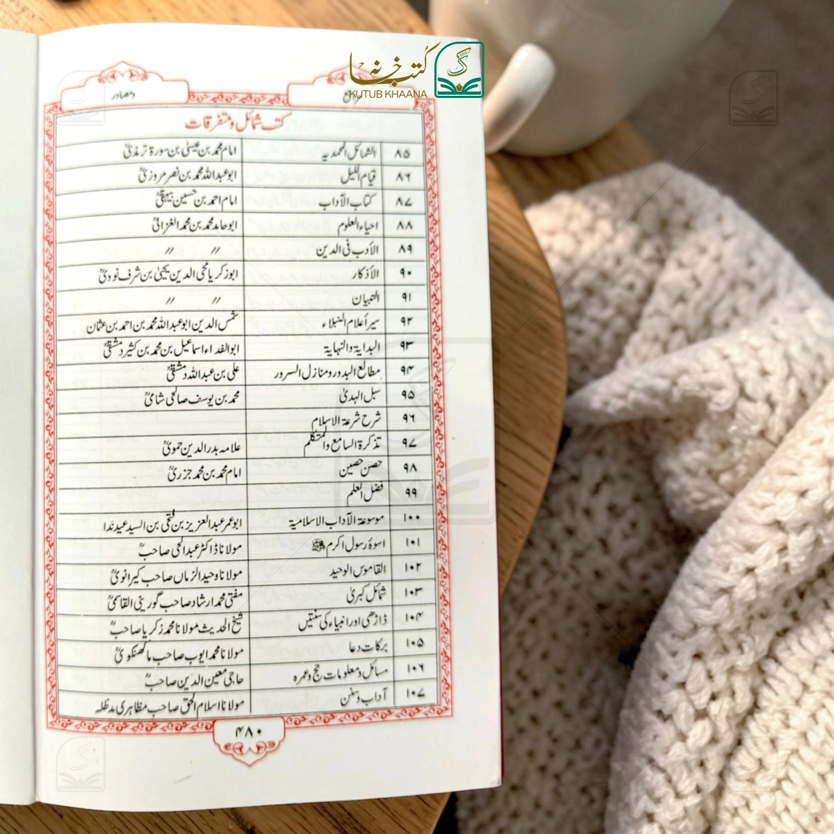 Sunan-o-Aadaab (Quran-o-Hadith ki roshni mein)