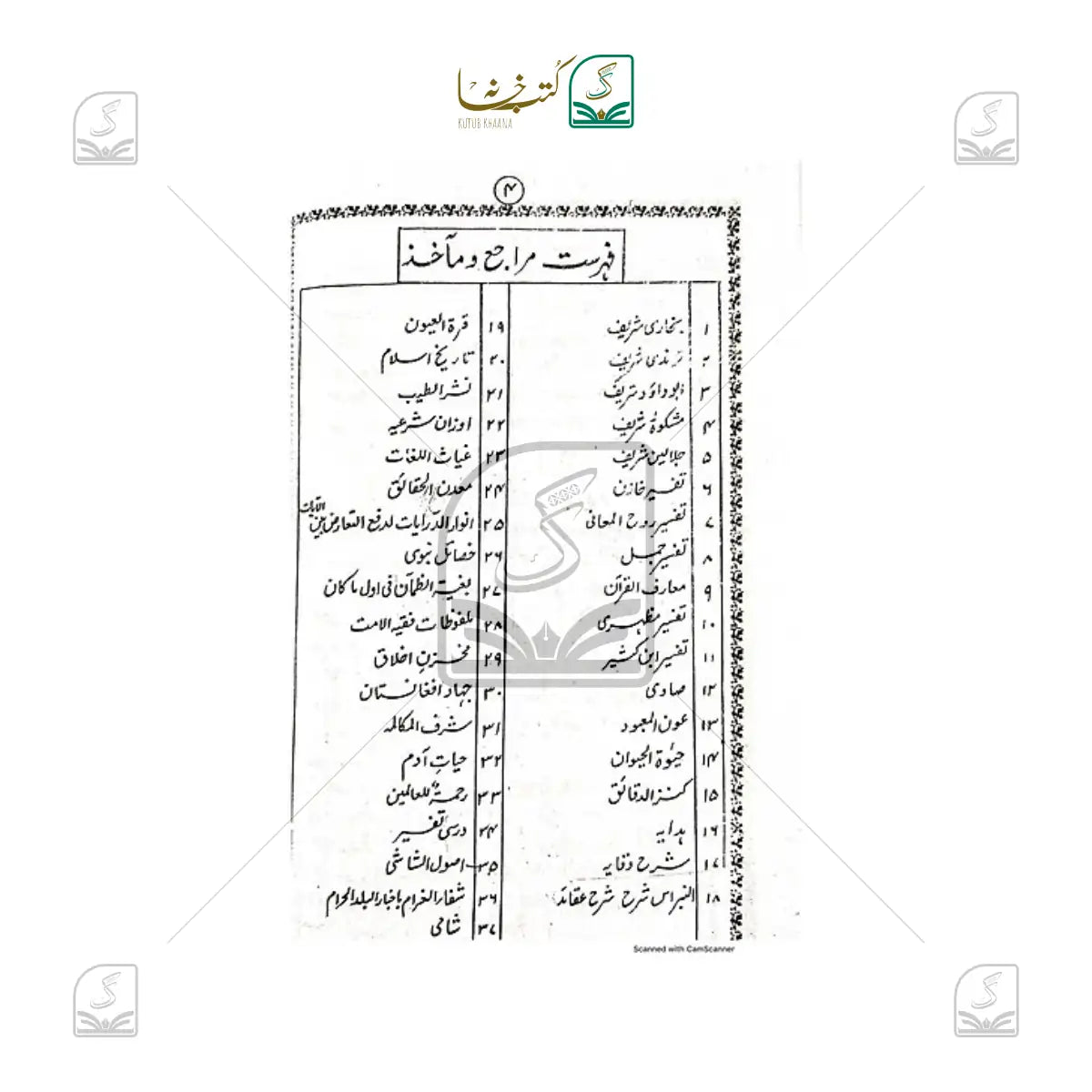 Zakheera-E-Malumaat