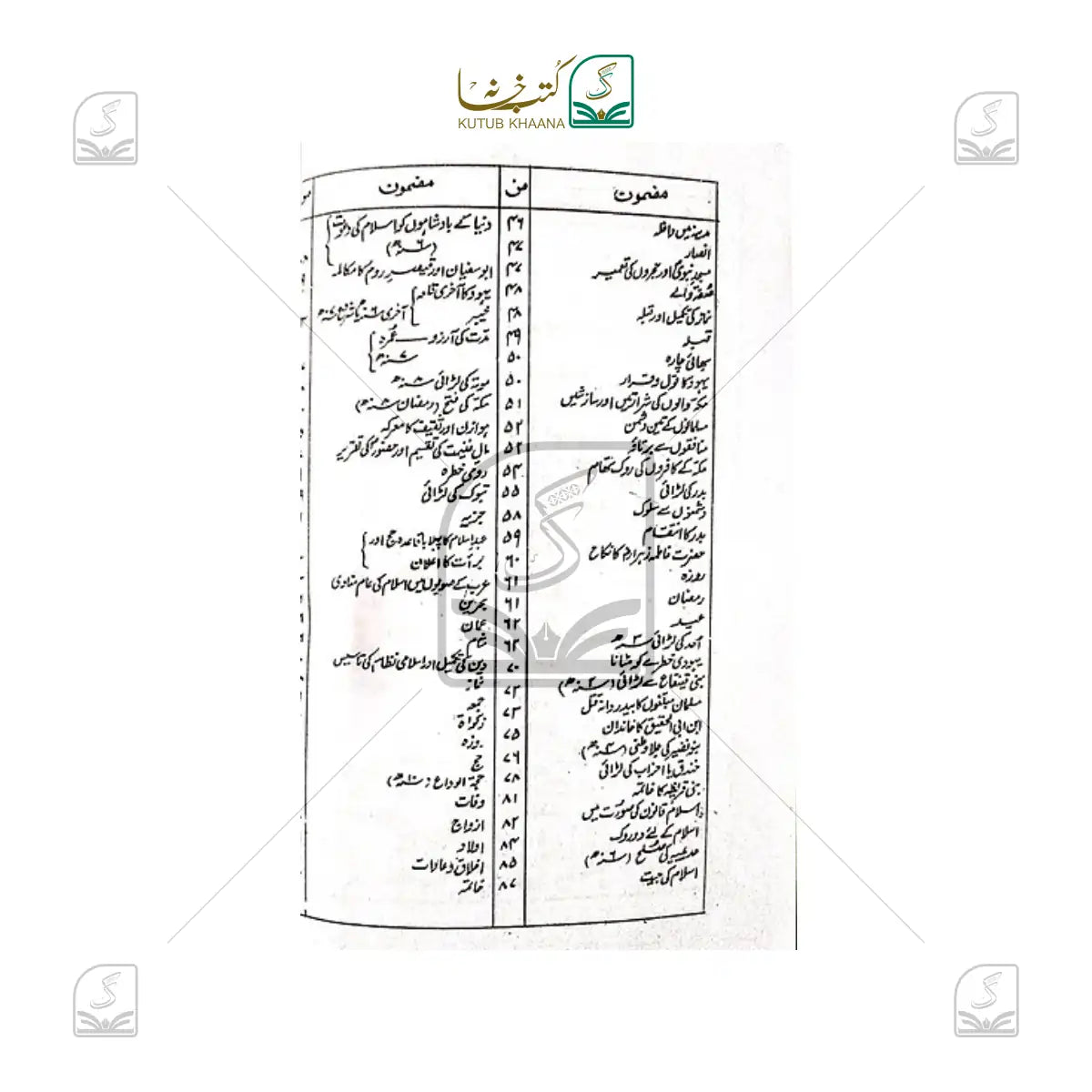 Rehmat e Aalam