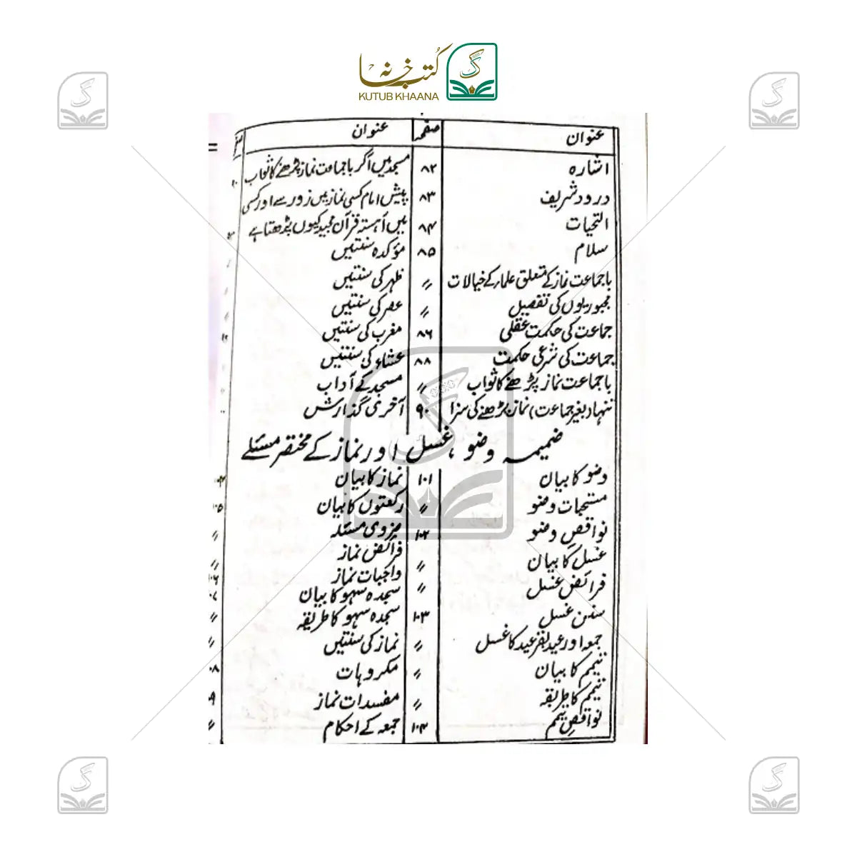 Meri Namaz