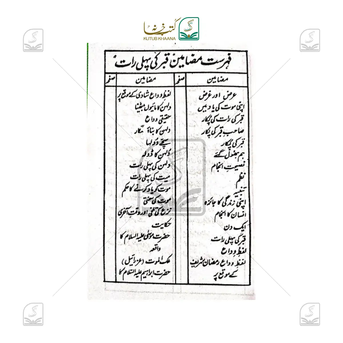 Qabr ki Pehli Raat