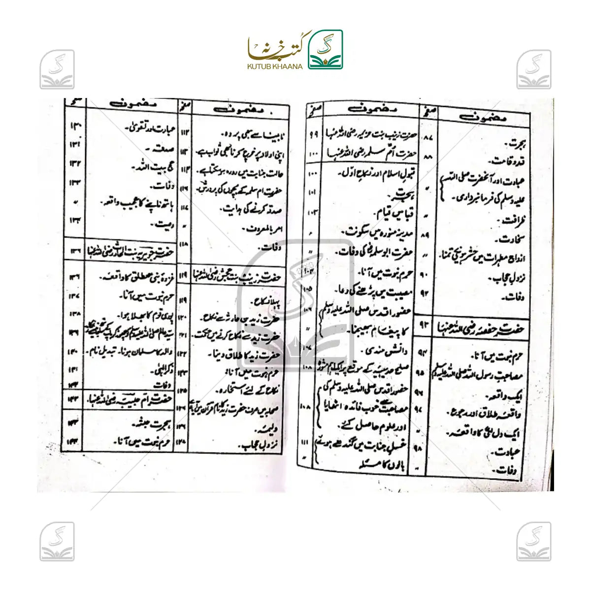 Ummat e Muslima ki Maaein