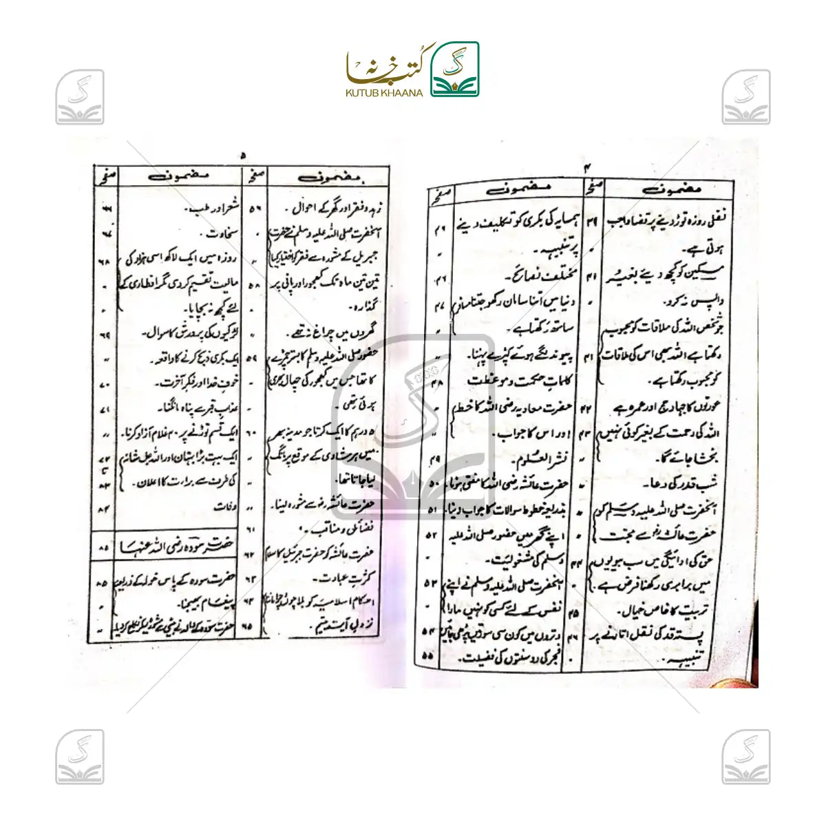 Ummat e Muslima ki Maaein