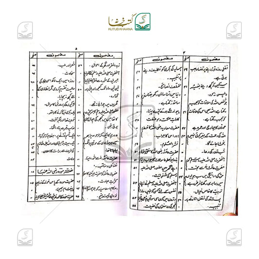 Ummat e Muslima ki Maaein