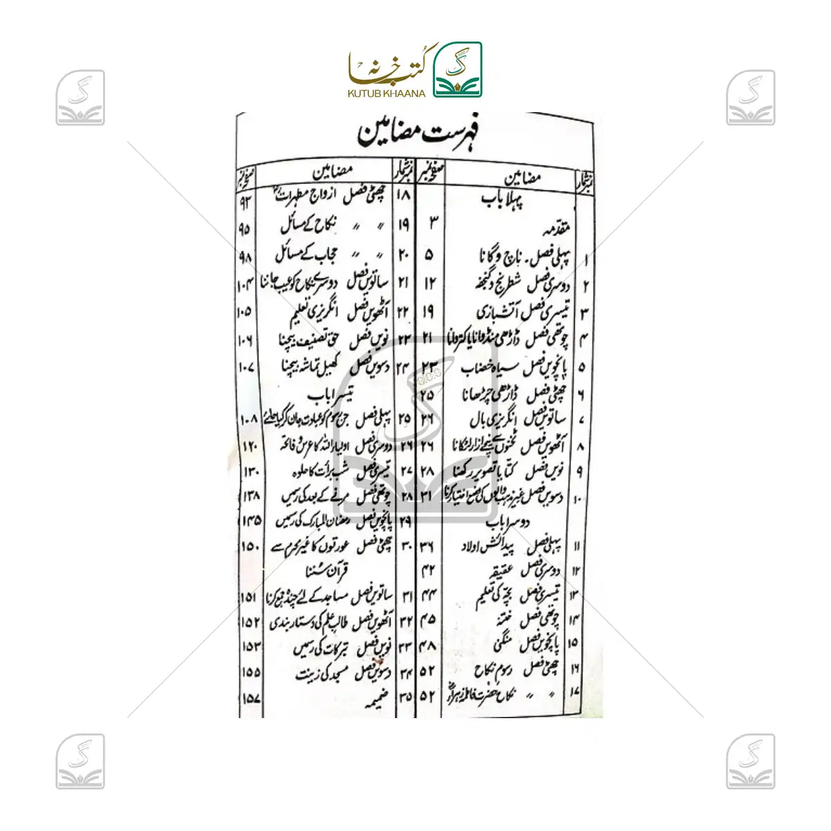 Islah ur Rusoom