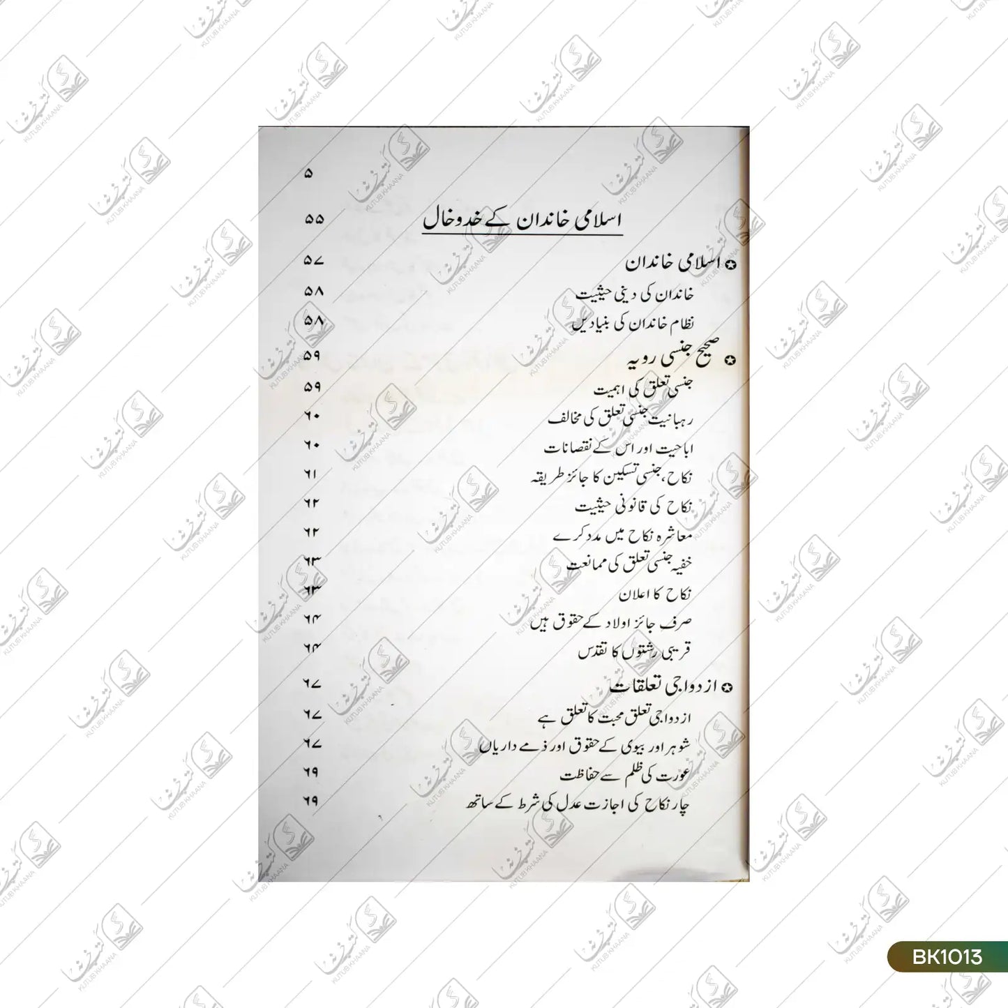 Islam Ka Aaily Nizam