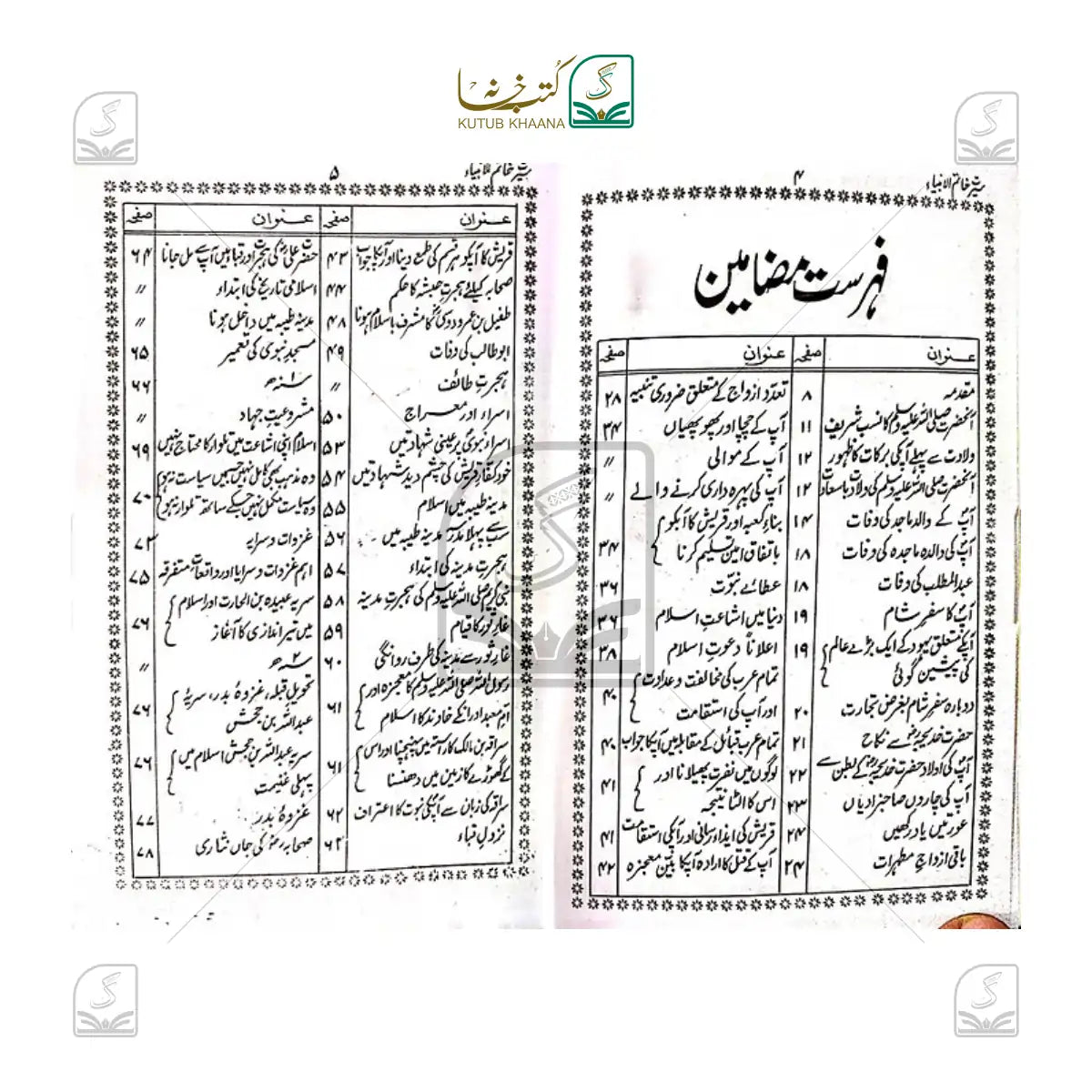 Seerat Khatimul Anbiya