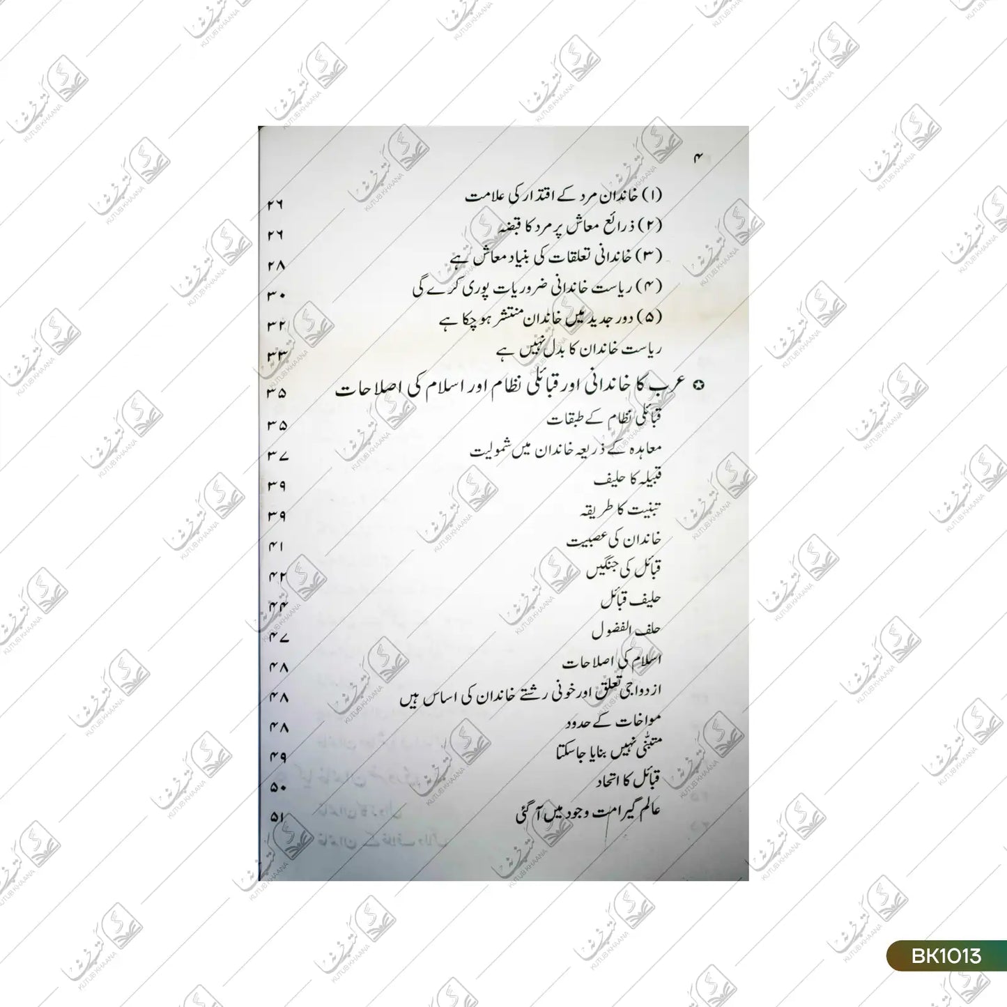 Islam Ka Aaily Nizam